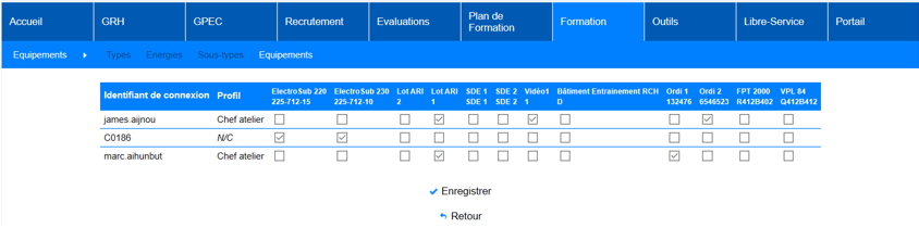 gestion